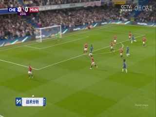 英超联赛 切尔西VS曼联 20250517封面图